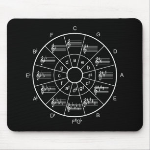 Tapis De Souris Cercle du cinquième design pour musiciens