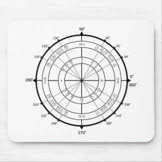 Tapis De Souris Cercle d'unité de geek de maths