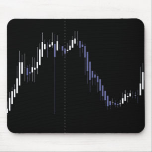 Tapis De Souris Chandelier Stock Market Simple Chart