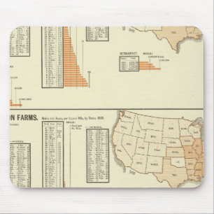 Tapis De Souris Chevaux, mules, ânes, moutons