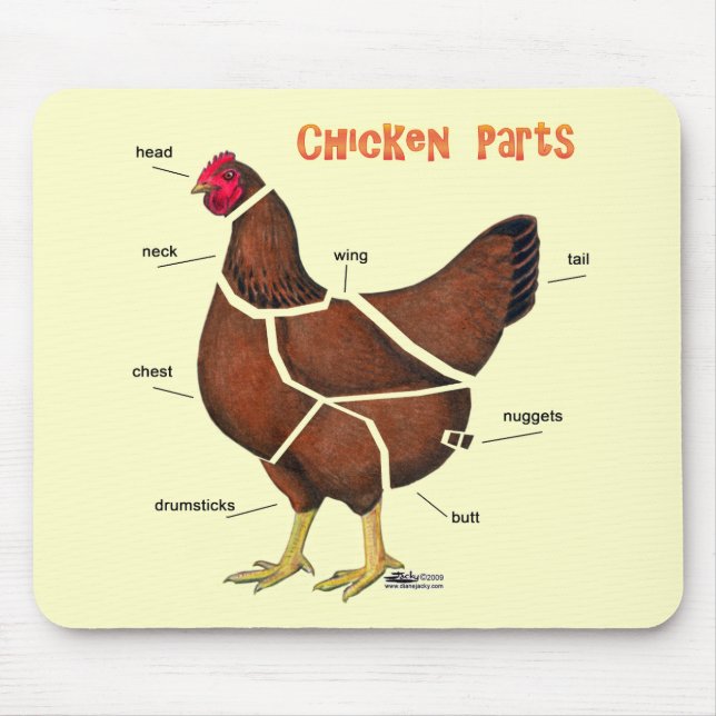 Tapis De Souris Chicken Parts (Devant)