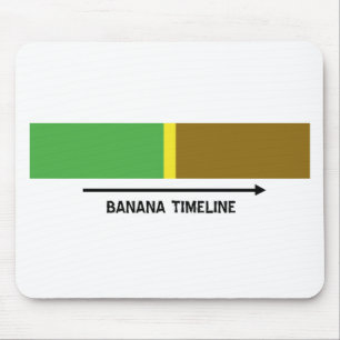 Tapis De Souris Chronologie de banane
