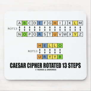 Tapis De Souris Cipher César pivoté 13 Étapes Cryptographie