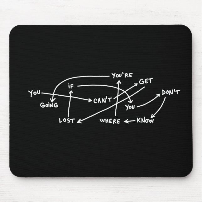Tapis De Souris citation texte mots graphique schéma motivation d' (Devant)
