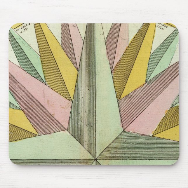 Tapis De Souris Climats (Devant)