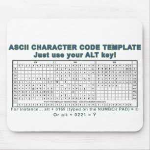 Tapis De Souris Code d'ASCII