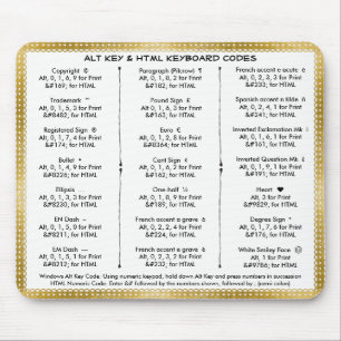 Tapis De Souris Codes clé Alt et clavier HTML