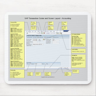 Tapis De Souris Codes transaction comptable SAP et disposition