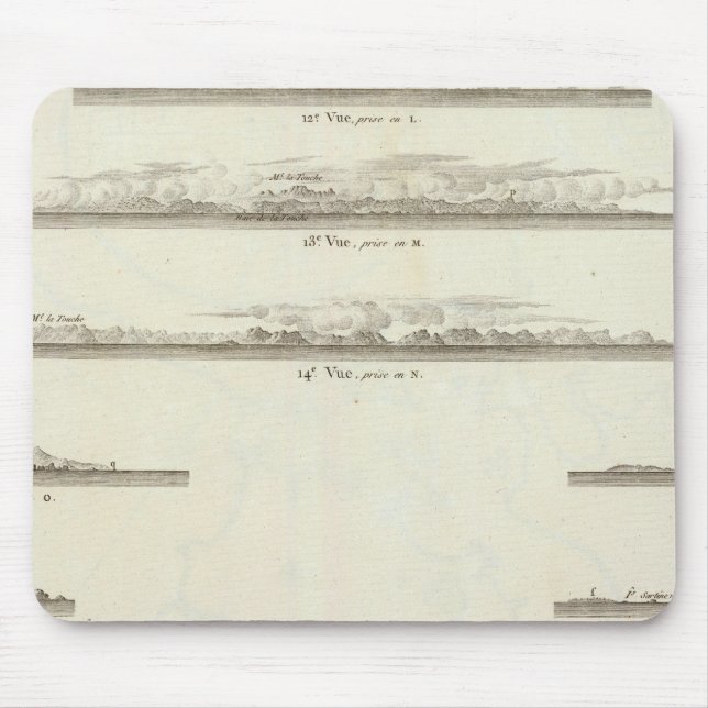 Tapis De Souris Colombie-Britannique 3 (Devant)