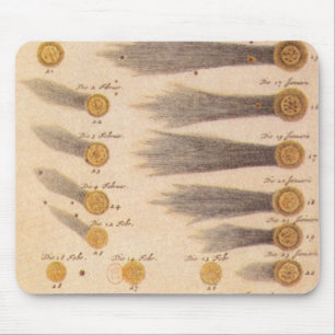 Tapis De Souris Comètes de Stanislaw Lubieniecki, Astronomie Vinta