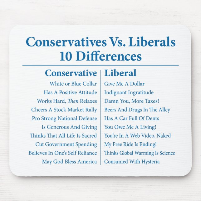 Tapis De Souris Conservateurs contre des libéraux 10 différences (Devant)