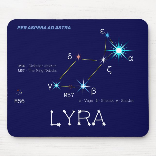 Tapis De Souris Constellation de l'hémisphère Nord Lyra (Devant)
