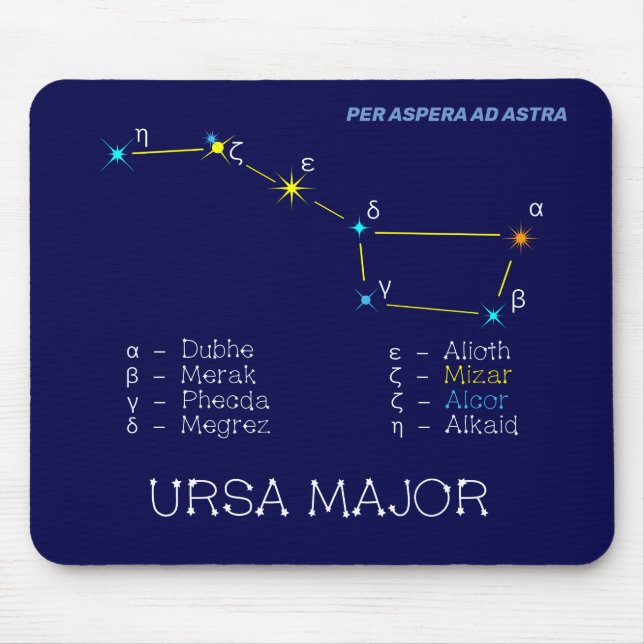 Tapis De Souris Constellation Ursa major (Devant)