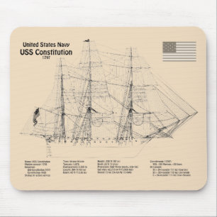 Tapis De Souris Constitution américaine - Plan directeur des navir