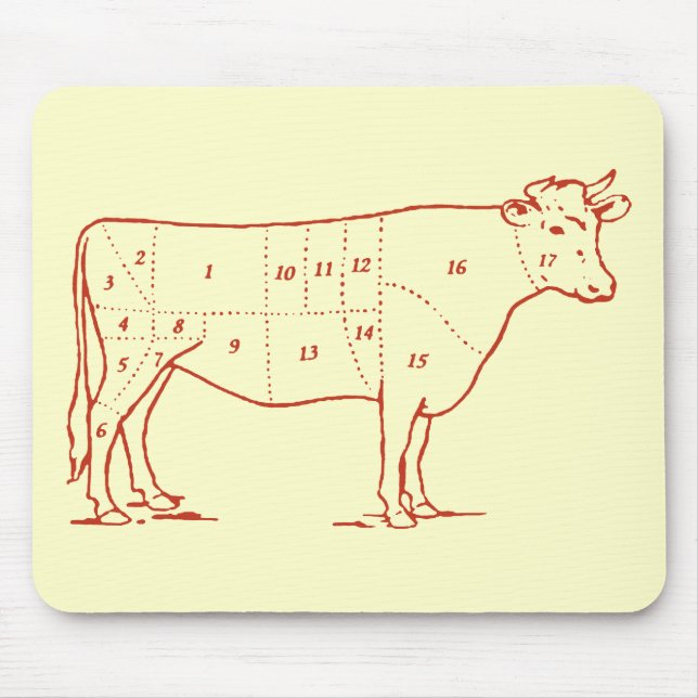 Tapis De Souris Coupes de boeuf rétro (Devant)