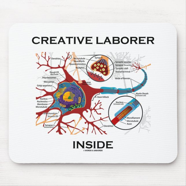 Tapis De Souris Creative Laborer Inside (Neuron / Synapse) (Devant)