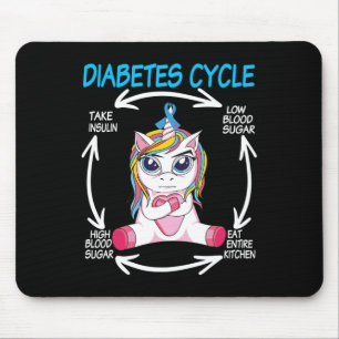 Tapis De Souris Cycle diabétique amusant Unicorne Diabète Sensibil