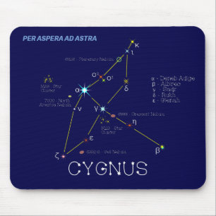 Tapis De Souris Cygnus de constellation de l'hémisphère nord