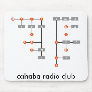 Tapis de souris de code Morse