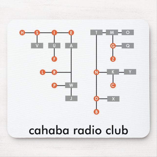 Tapis de souris de code Morse (Devant)