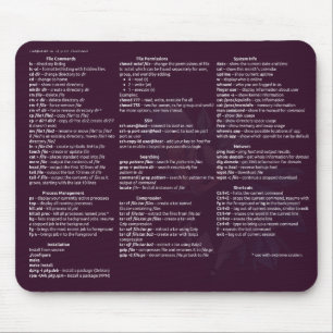 Tapis de souris de Linux Cheetsheet