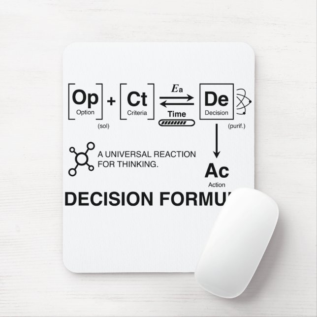 TAPIS DE SOURIS DECISION_FORMULA (Avec souris)