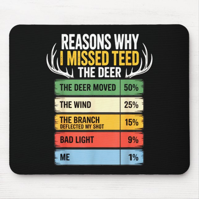 Tapis De Souris Deer Hunting Outfit For Men &amp; Women. Funny Hun (Devant)