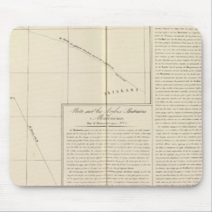 Tapis De Souris Désert du Sahara, Afrique 13