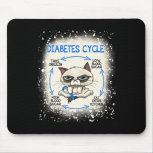 Tapis De Souris Diabète Cycle Diabète Sensibilisation Plaisir Chat