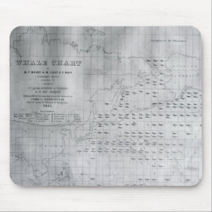 Tapis De Souris Diagramme de baleine du North Pacific, 1851