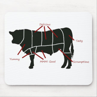Tapis De Souris Diagramme de boucher de boeuf - boeuf délicieux