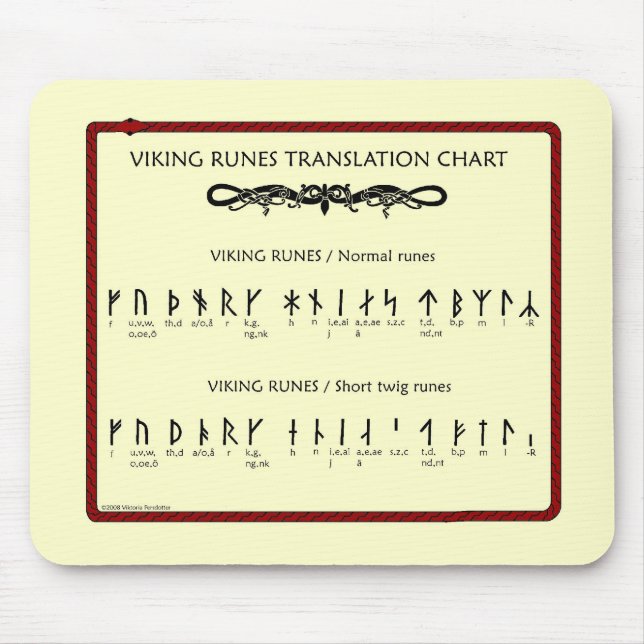 Tapis De Souris Diagramme de traduction de Viking Rune (Devant)