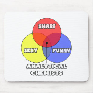 Tapis De Souris Diagramme de Venn .. Chimistes analytiques