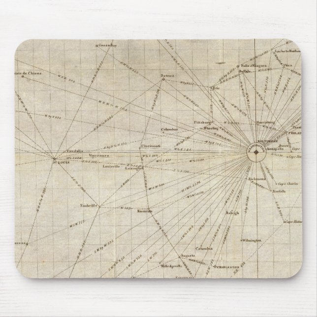Tapis De Souris Diagramme des États-Unis (Devant)