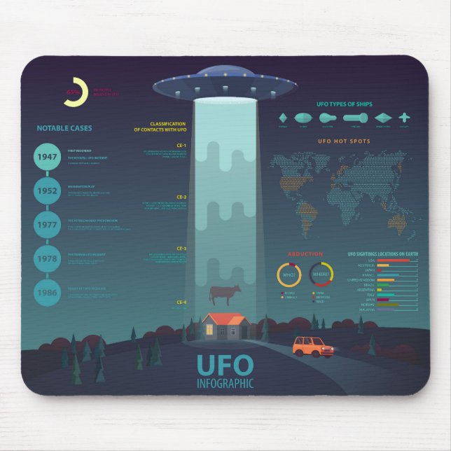 Tapis De Souris Diagramme d'information UFO cool (Devant)