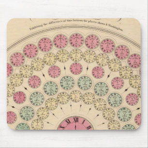 Tapis De Souris Diagramme montrant la différence de temps