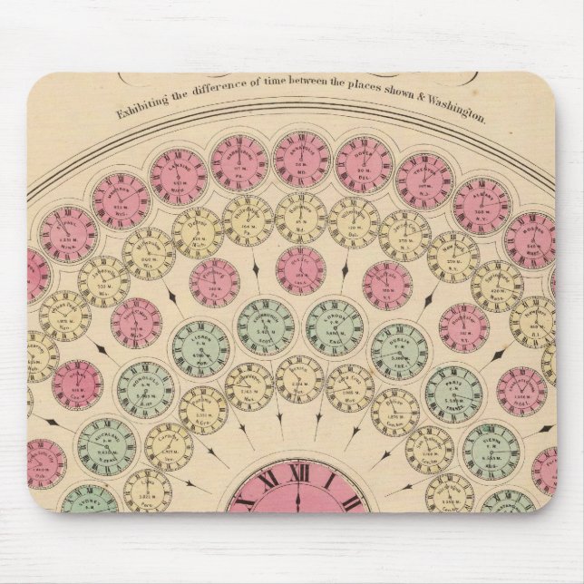 Tapis De Souris Diagramme montrant la différence de temps (Devant)