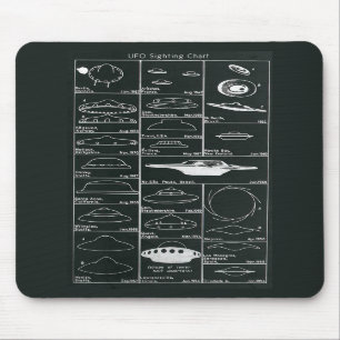 Tapis De Souris Diagramme Mousepad de visée d'UFO