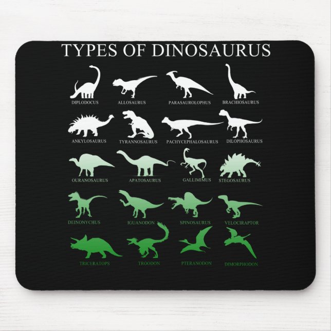 Tapis De Souris dinosaure (Devant)