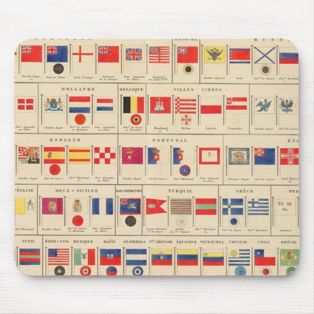 Tapis De Souris Drapeaux, insignes (Devant)
