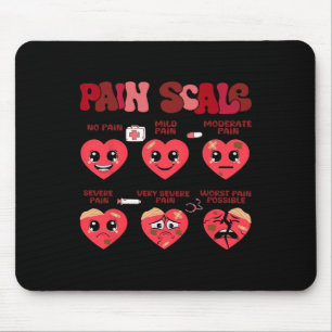 Tapis De Souris Échelle de douleur rétro traumatisme cardiaque inf