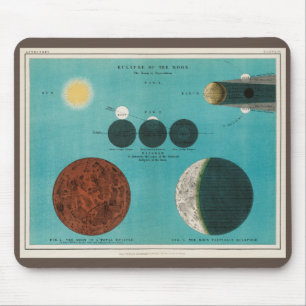 Tapis De Souris Eclipse antique de la Lune Dessin, 1908