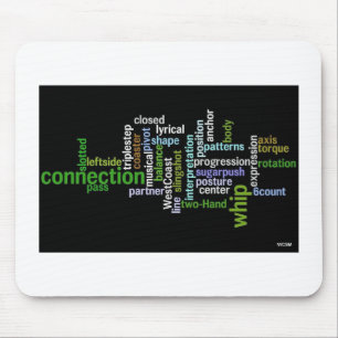 Tapis De Souris Éléments Mousepad de WCS