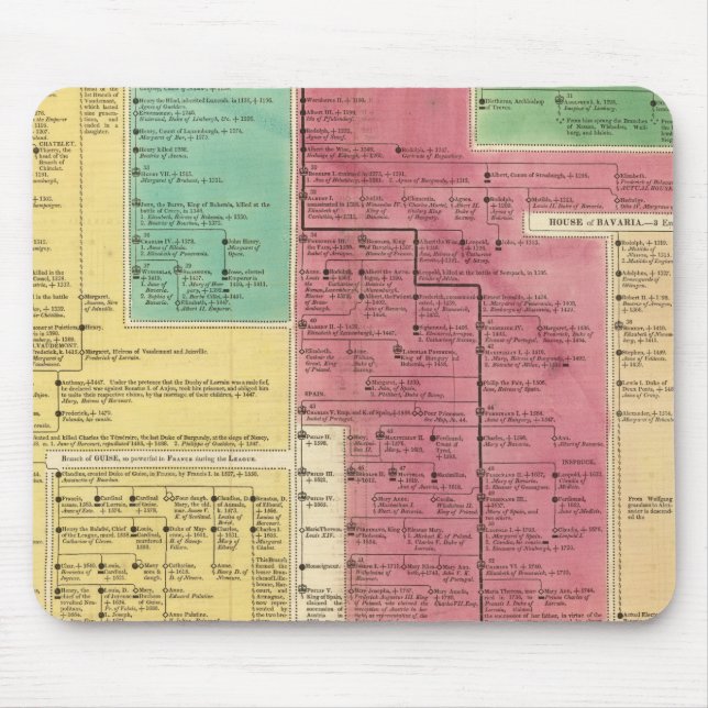 Tapis De Souris Empire geman de 1273 à 1815 (Devant)