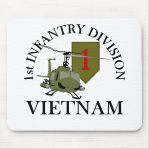 Tapis De Souris ęr Identification Vietnam