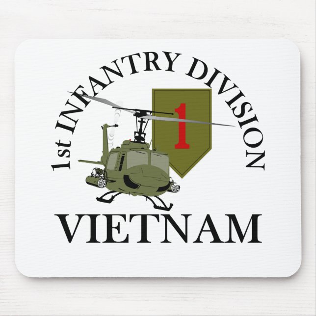 Tapis De Souris ęr Identification Vietnam (Devant)