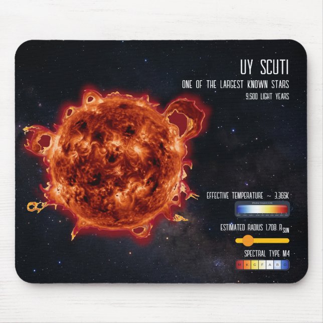 Tapis De Souris Étoiles de l'espace Astronomie Plus grande étoile  (Devant)