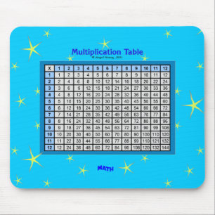 Tapis De Souris Étoiles tordues Mousepad