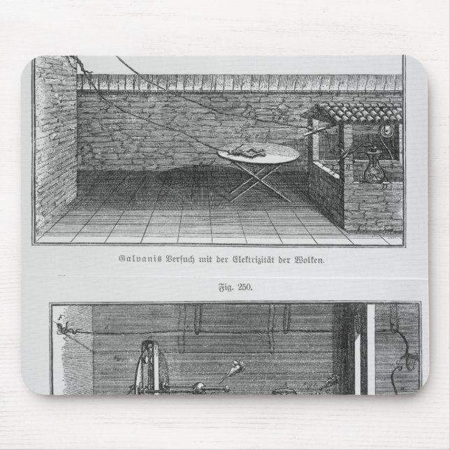 Tapis De Souris Expérience sur des grenouilles par Louis Galvani (Devant)