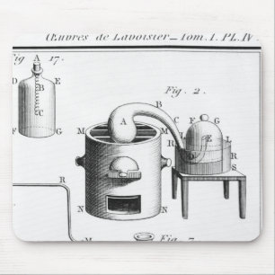 Tapis De Souris Expérience sur la décomposition de l'eau